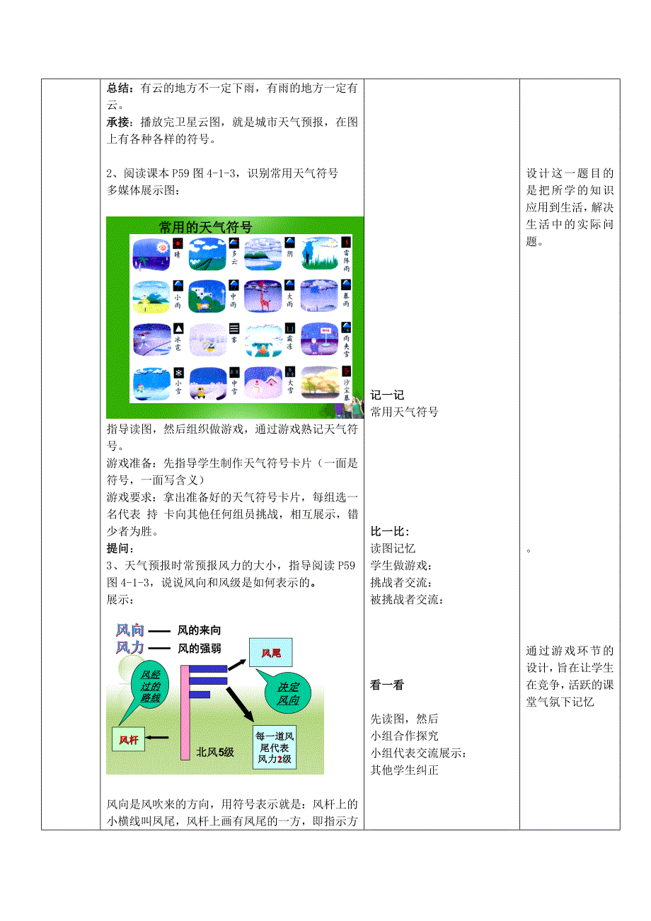 七级地理上册第四章第1节天气教案新商务星球_第4页