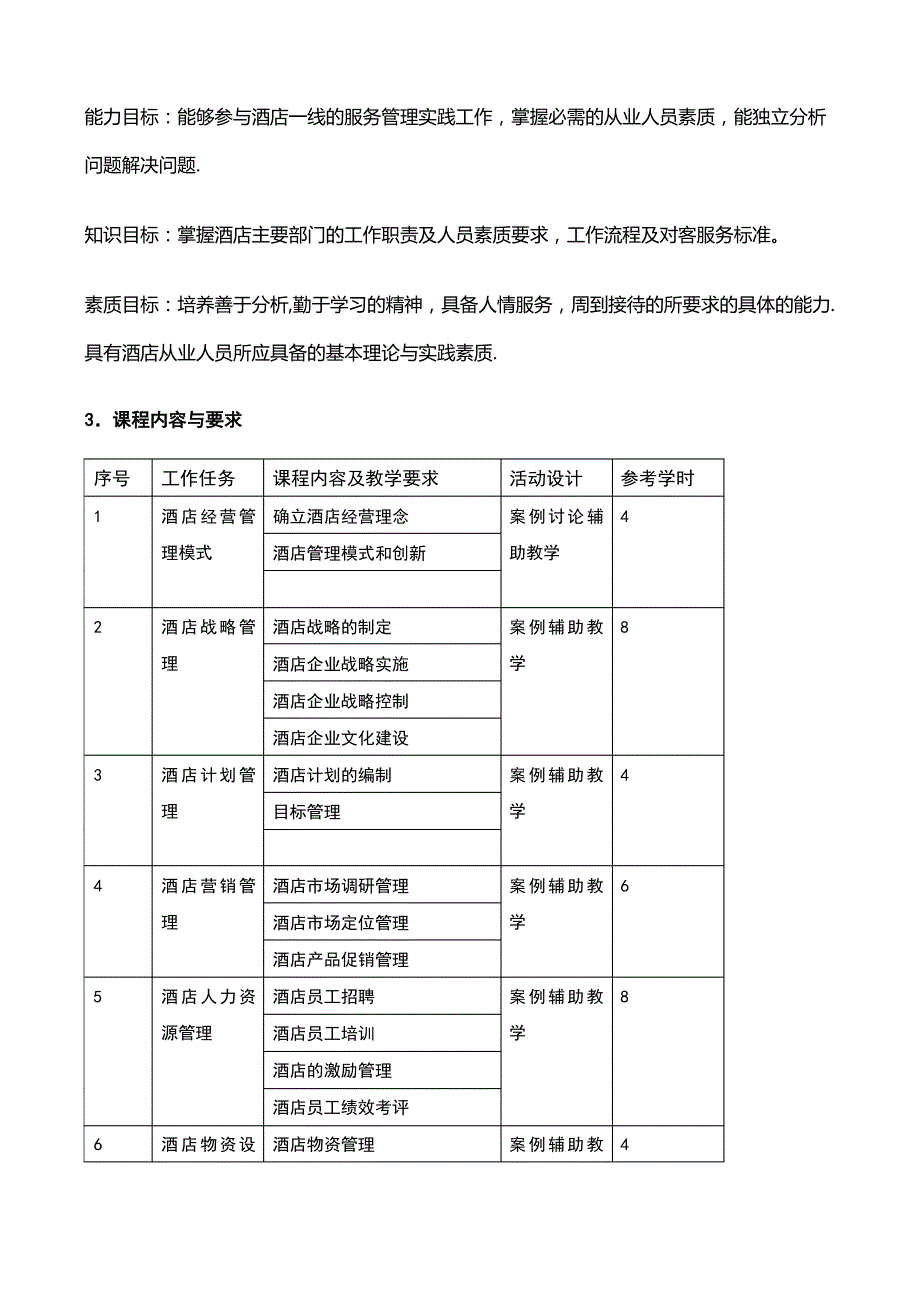 《酒店管理实务》课程标准要求_第2页