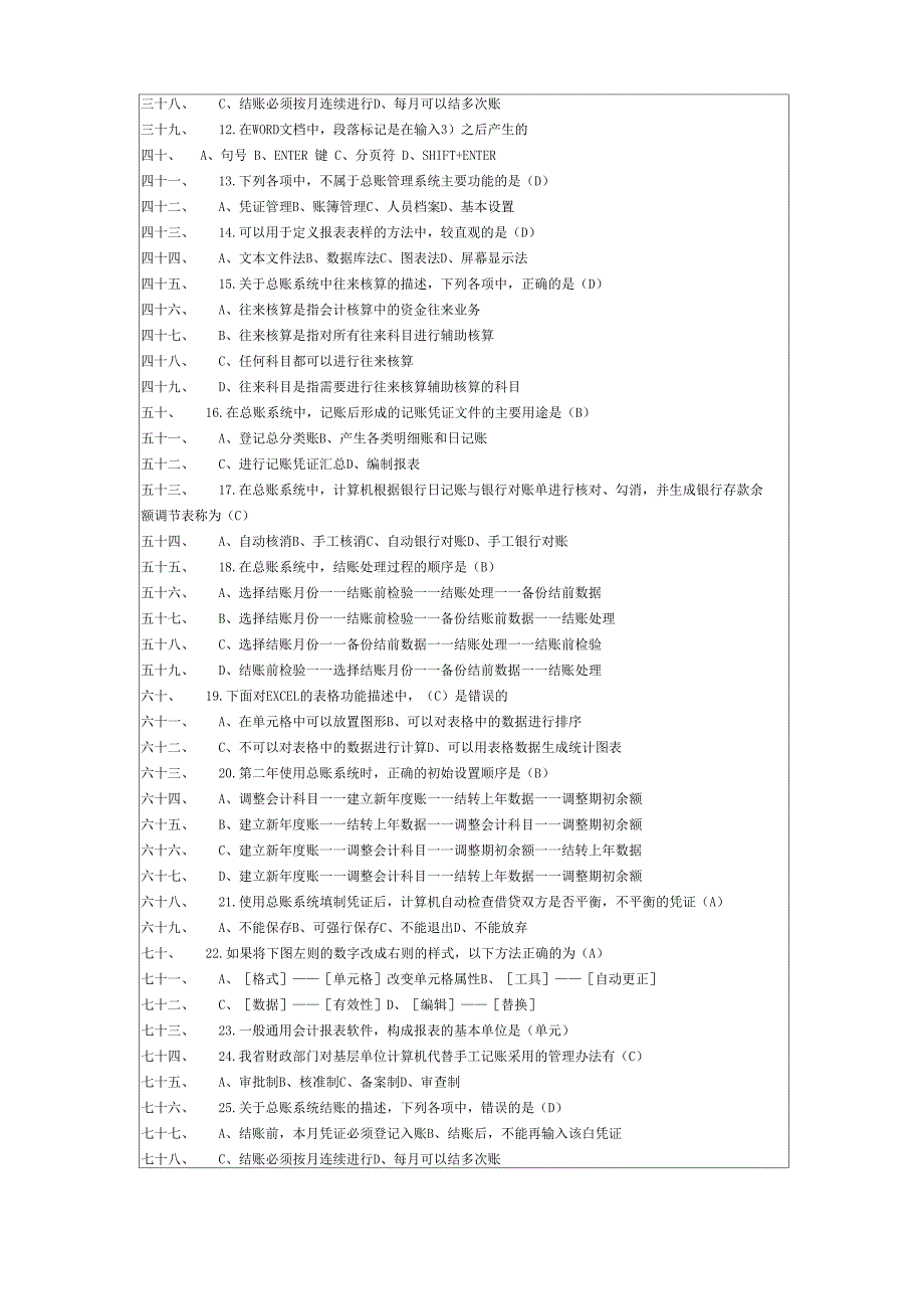 20会计电算化考试试题_第2页