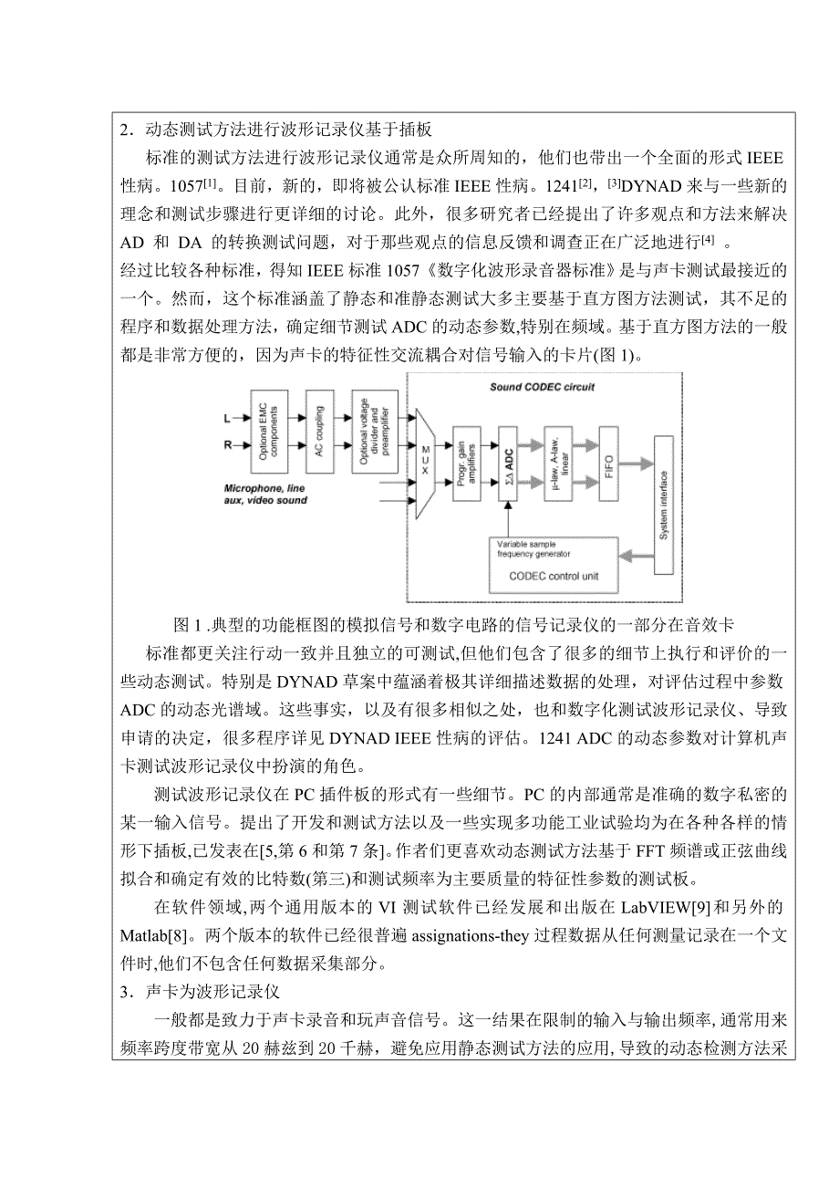 基于声卡的虚拟信号发生器的设计外文翻译_第3页