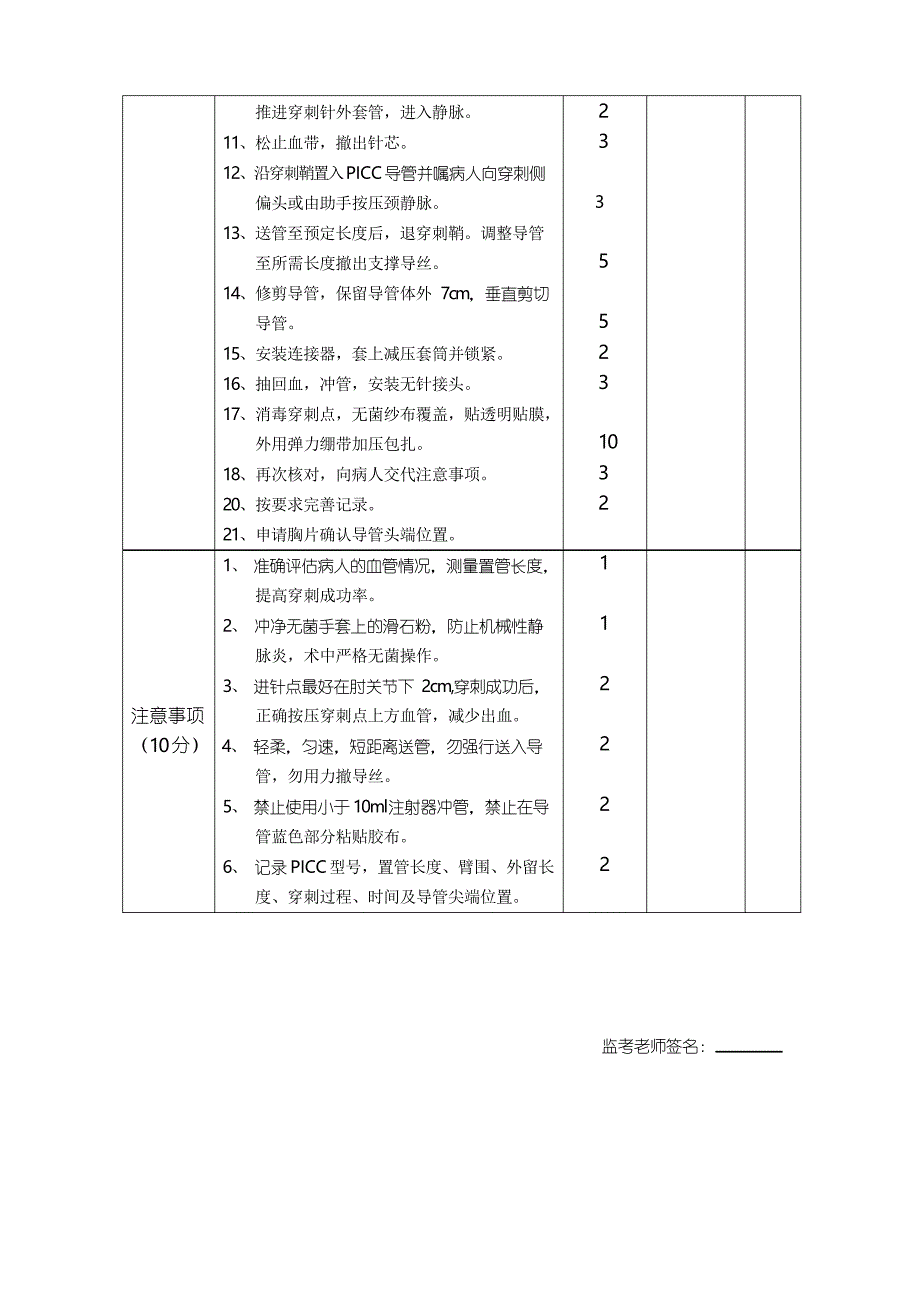 PICC置管操作考核评分标准_第2页