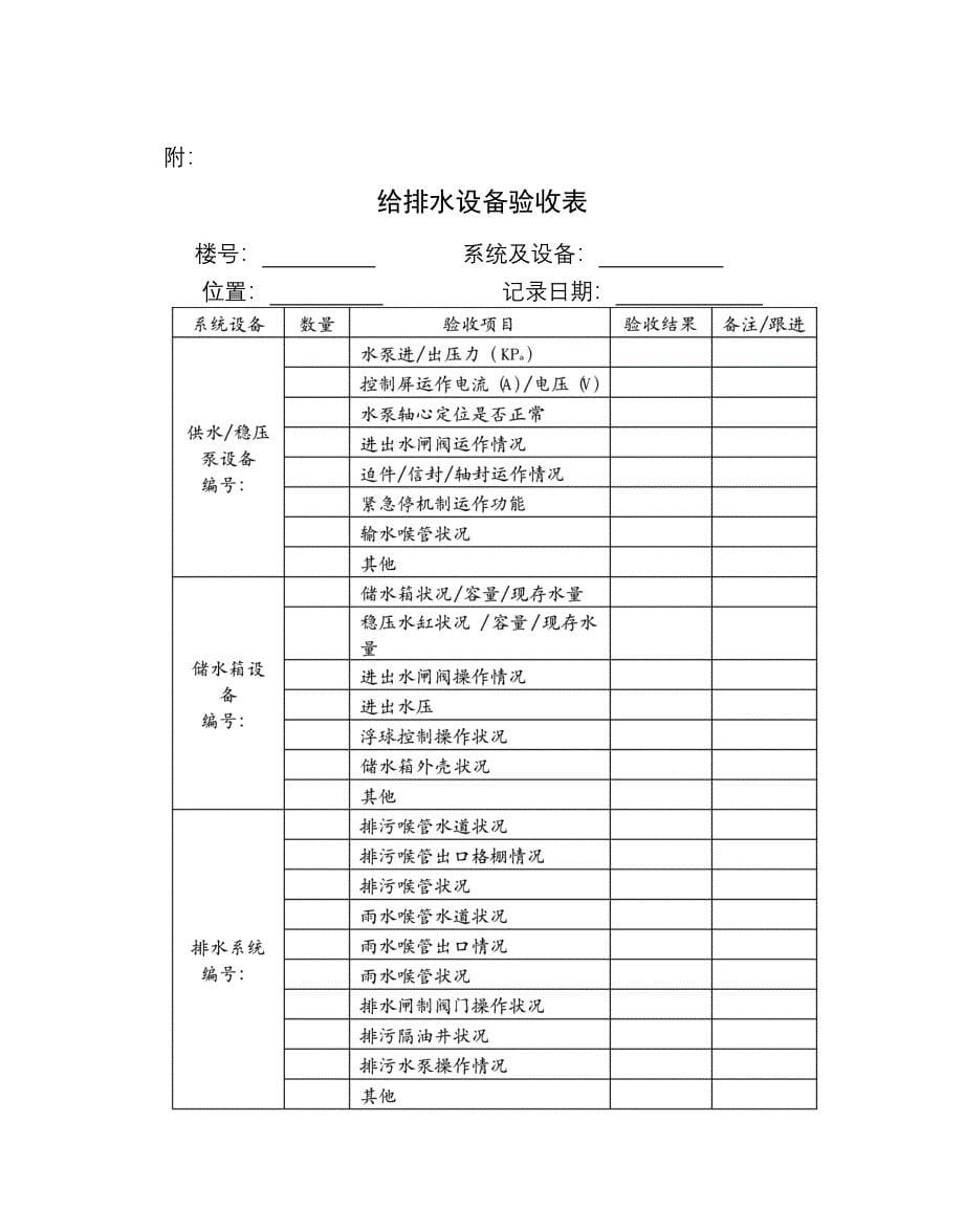 给排水设施设备管理工作标准_第5页