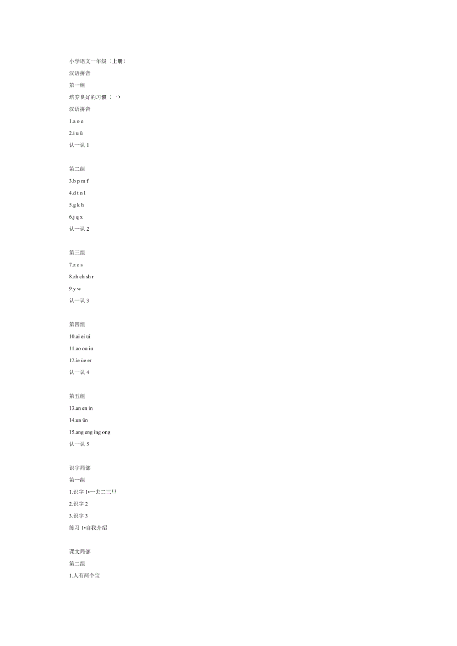 小学语文课文目录_第1页