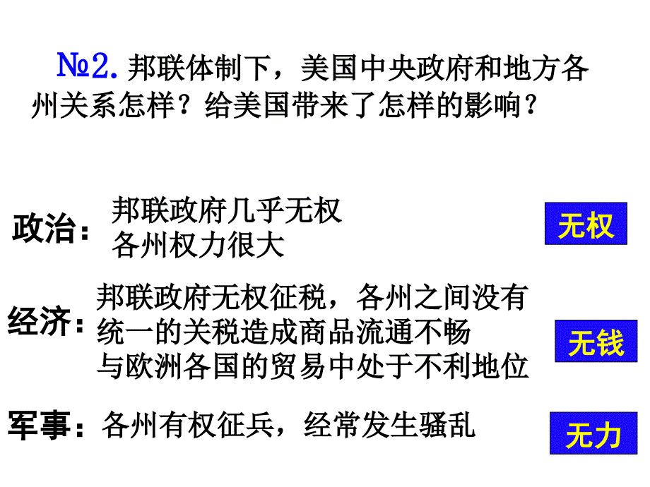 必修一历史第八课课件_第3页