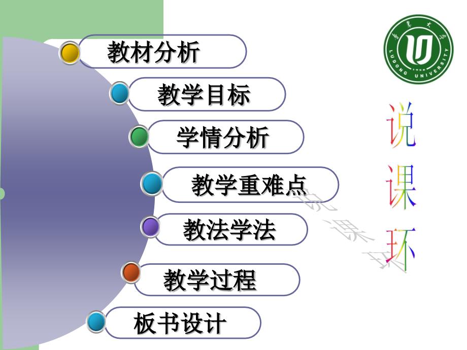 伴性遗传说课稿ppt_第2页