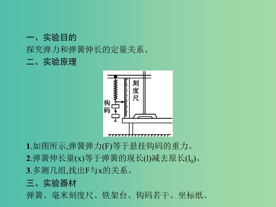 2019高考物理一轮复习第二章相互作用实验2探究弹力和弹簧伸长的关系课件新人教版.ppt_第2页