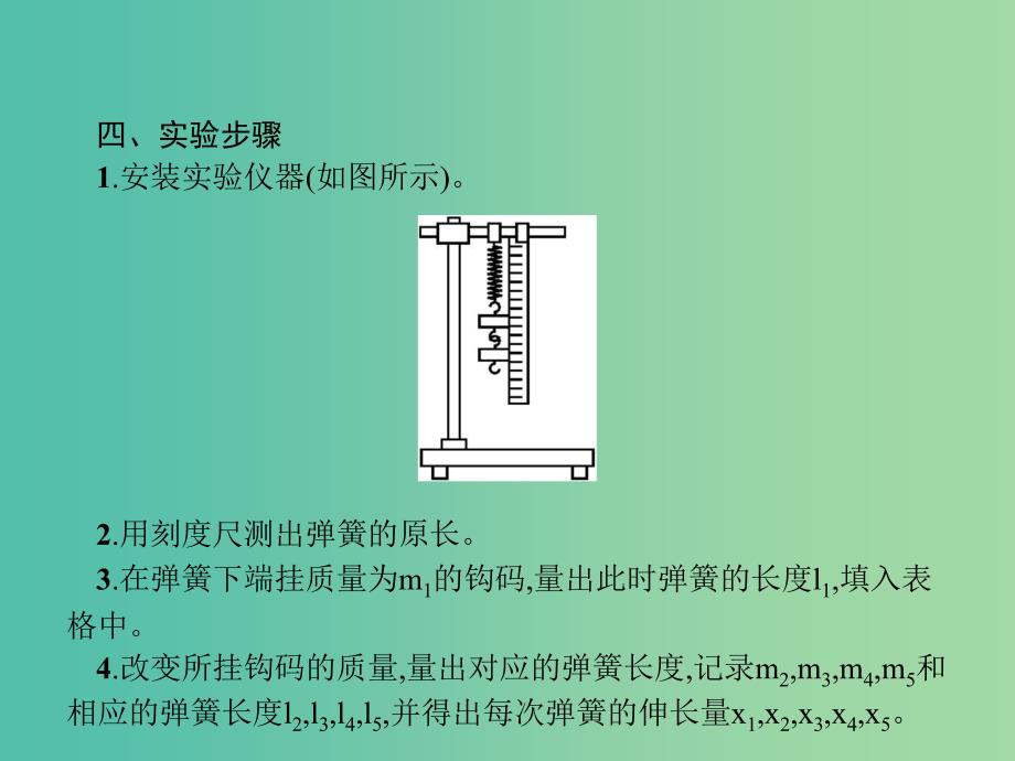 2019高考物理一轮复习第二章相互作用实验2探究弹力和弹簧伸长的关系课件新人教版.ppt_第3页