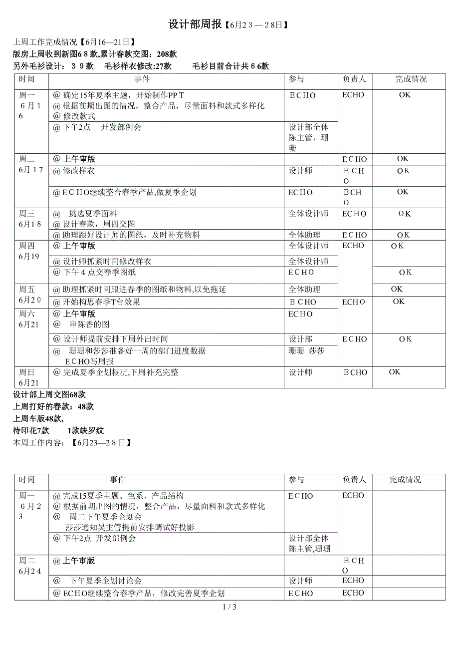 周报(6月23—28日)_第1页