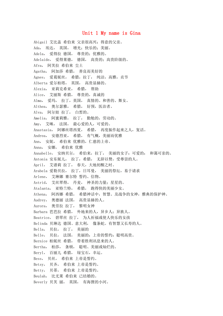 七年级英语上册Unit1MynameisGina常见英国人名素材新版人教新目标版通用_第1页