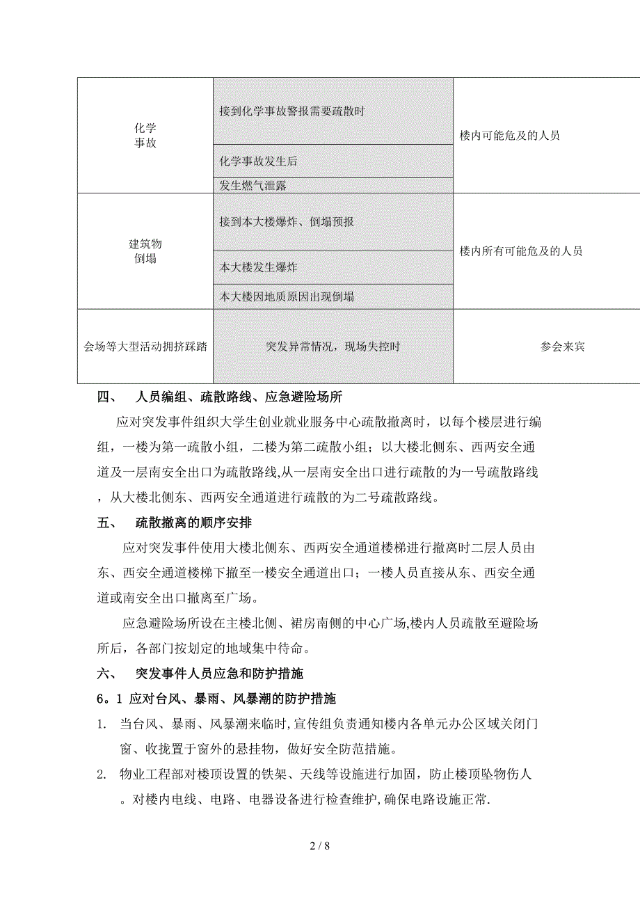 大学生创业示范园人员疏散撤离方案_第2页