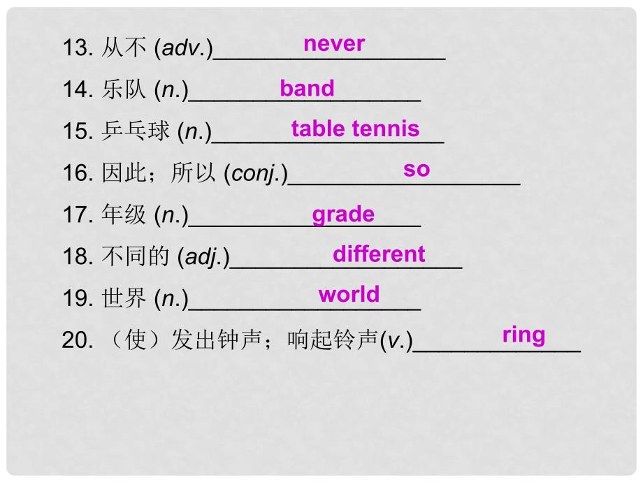 广东学导练七年级英语上册 Module 1 Unit 2 Daily life课件 （新版）牛津深圳版_第3页