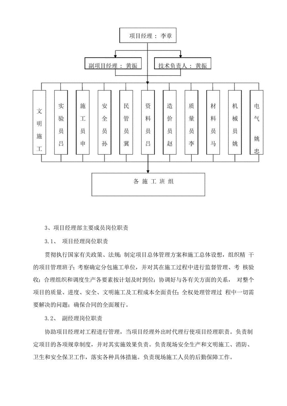 人防安全管理方案样本_第5页