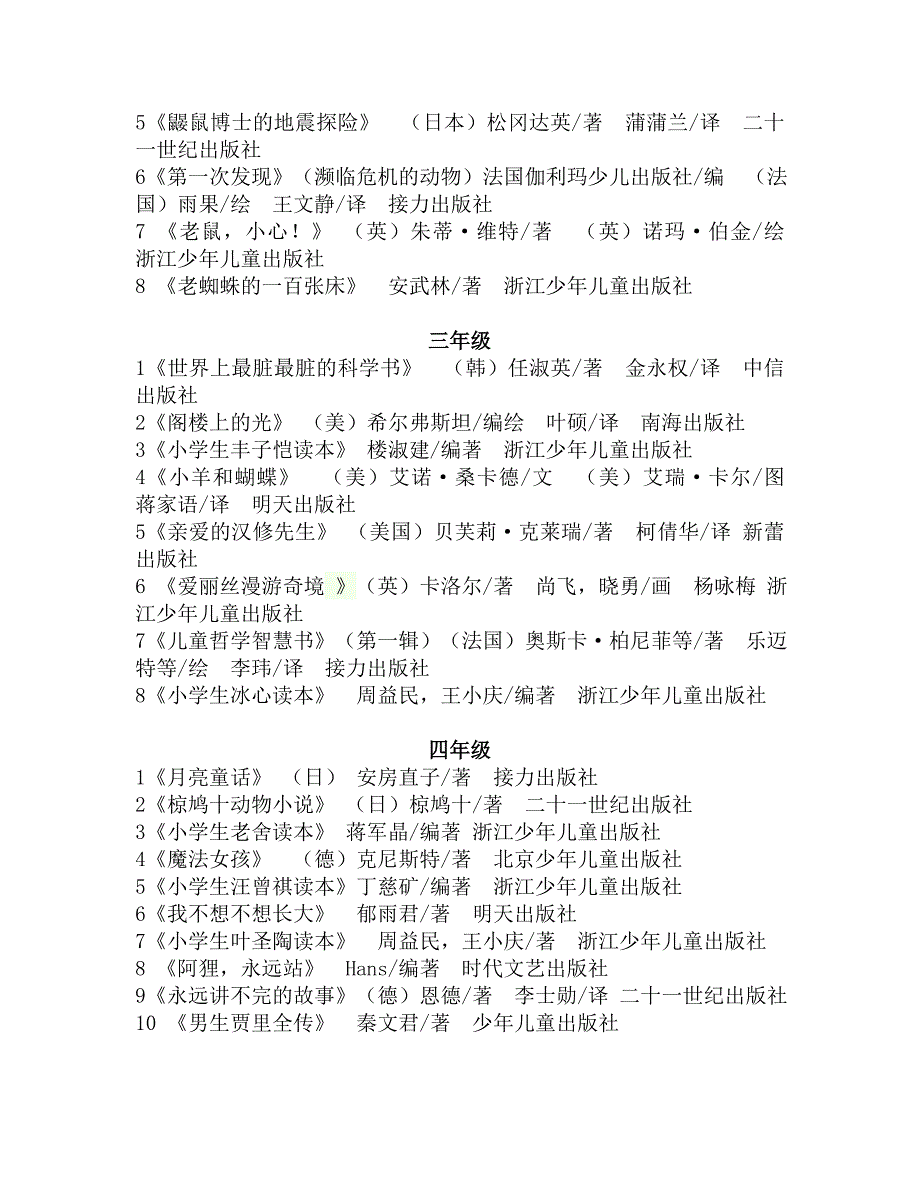 刘发建推荐书目_第2页