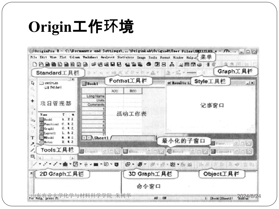 Origin软件数据分析绘图教程ppt课件_第4页