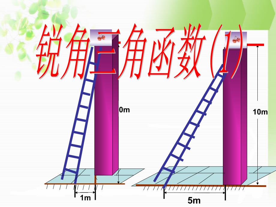 28.1锐角三角函数_第1页