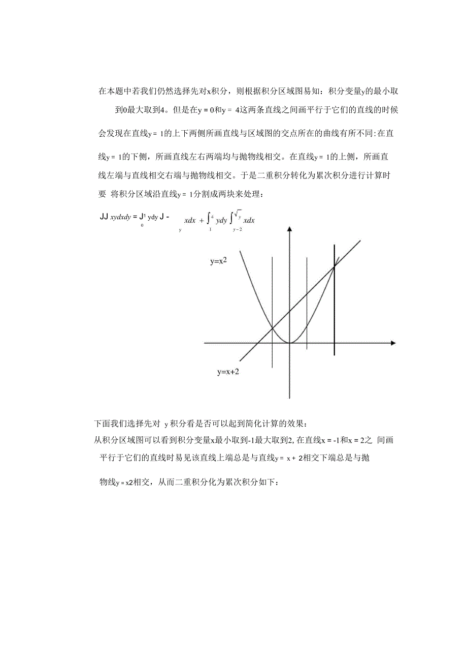 二重积分计算中的积分限的确定1_第4页