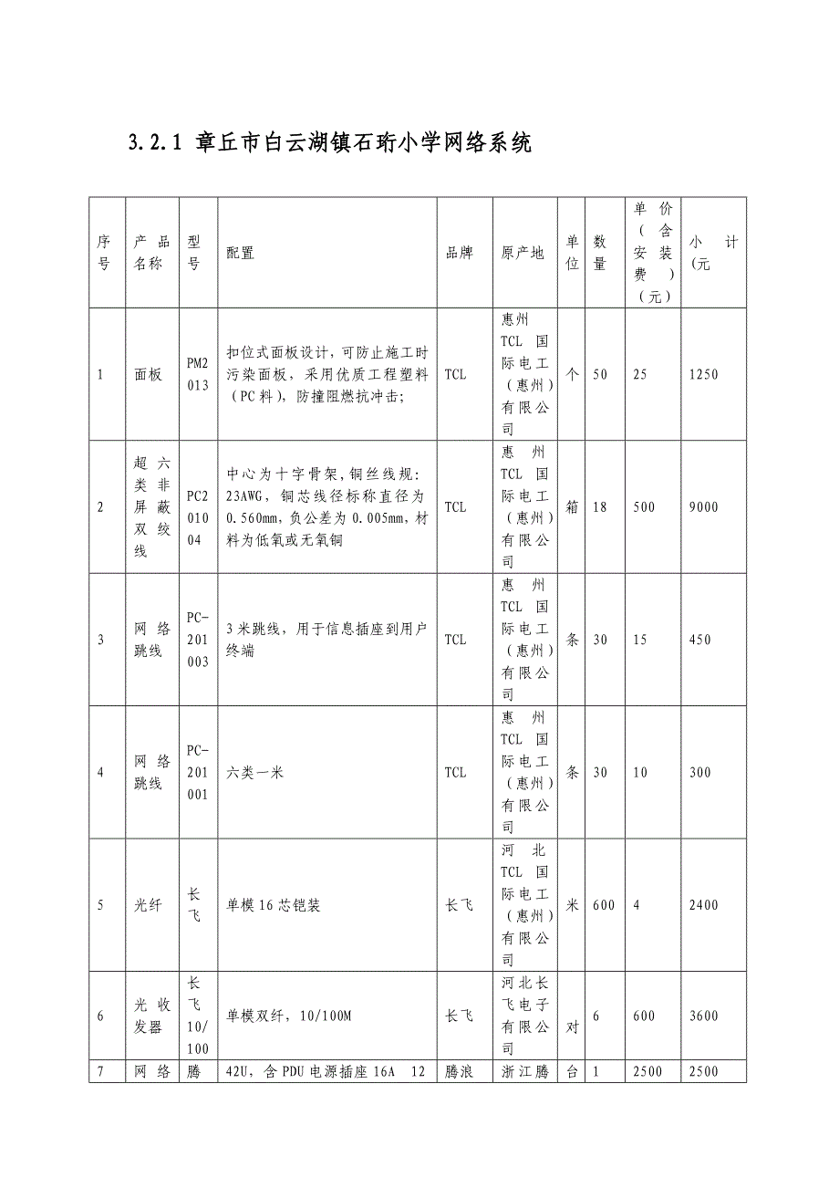 网络监控广播清单_第1页