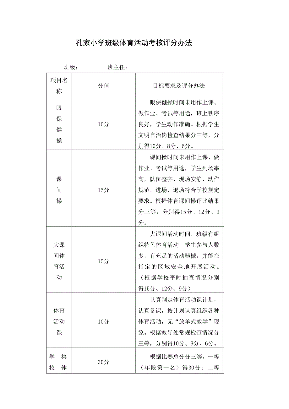 班级体育活动考核评分办法_第1页