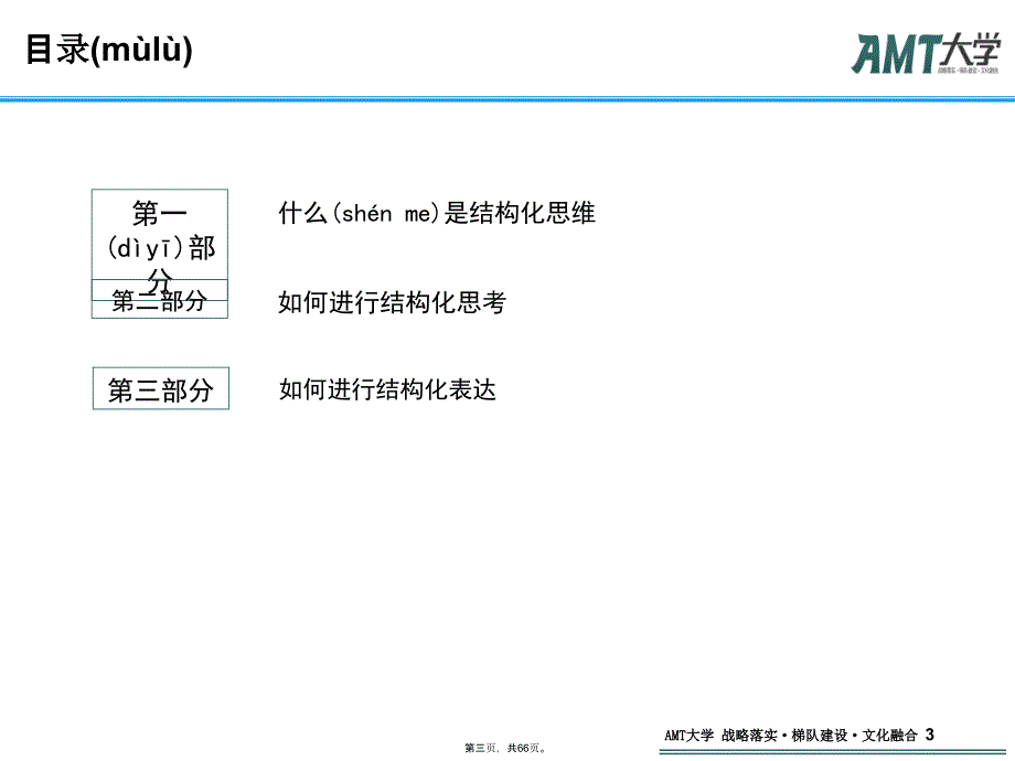 像咨询顾问一样思考结构化思维新手入门培训资料_第3页