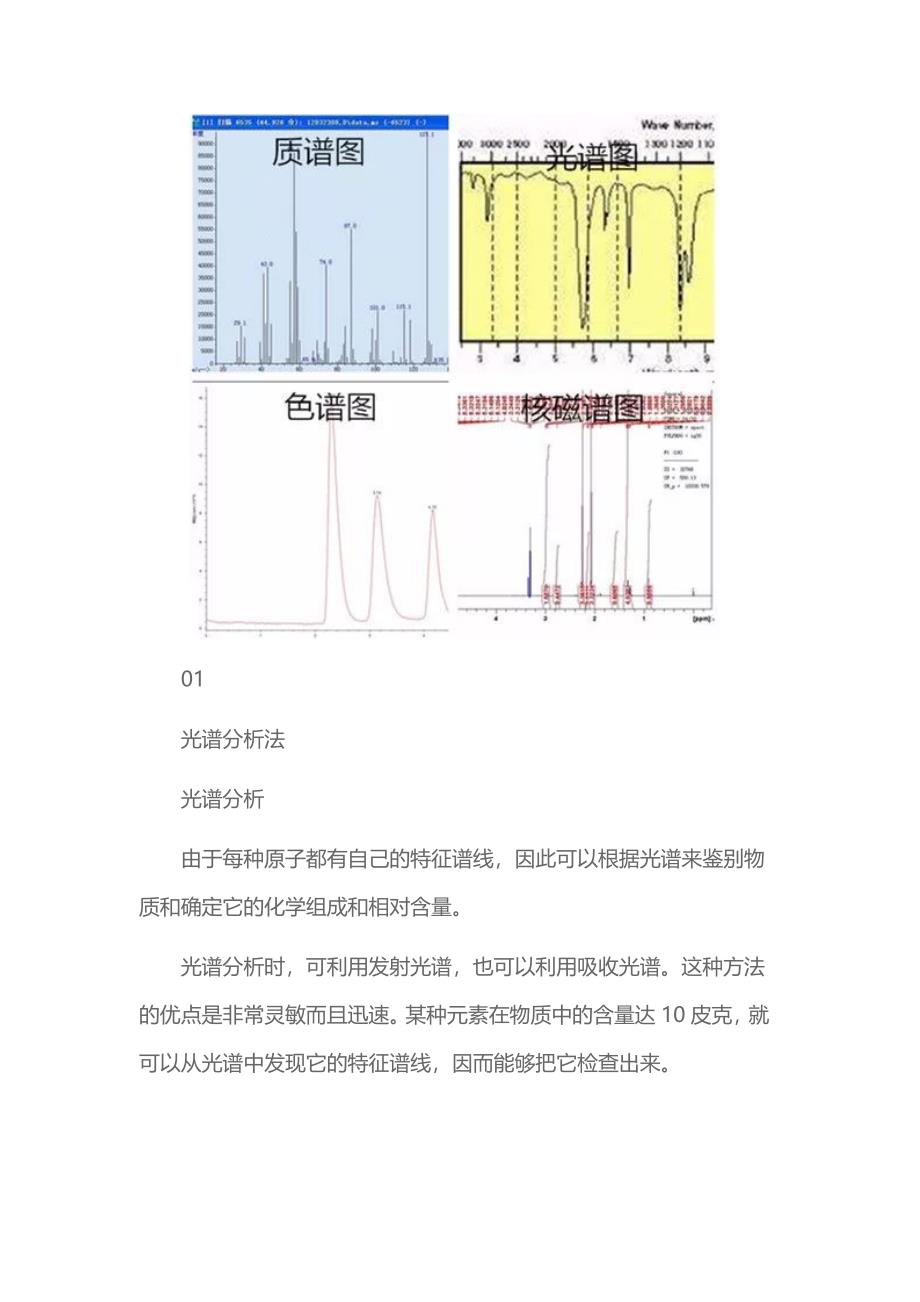 色谱光谱质谱波谱_第2页