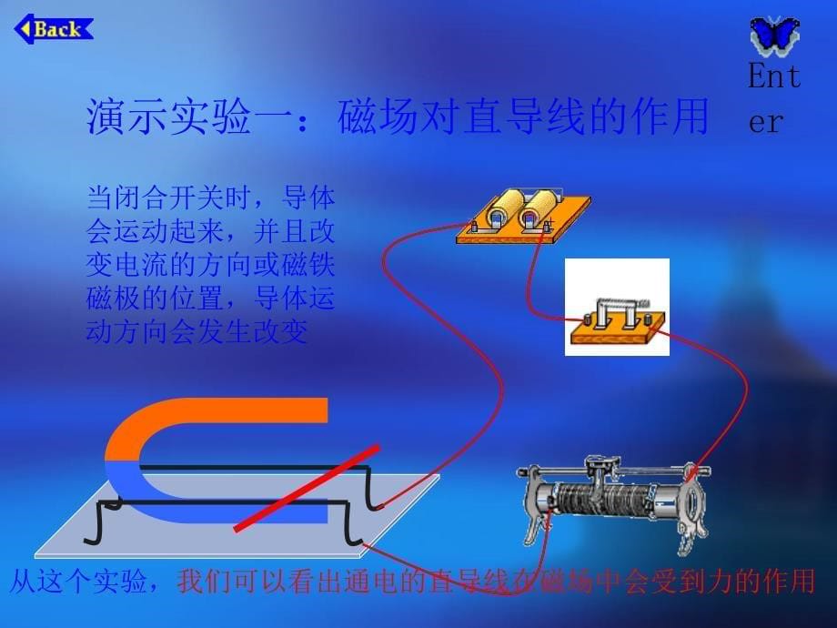 苏科版初中物理九下16.3《磁场对电流的作用 电动机》PPT课件3_第5页