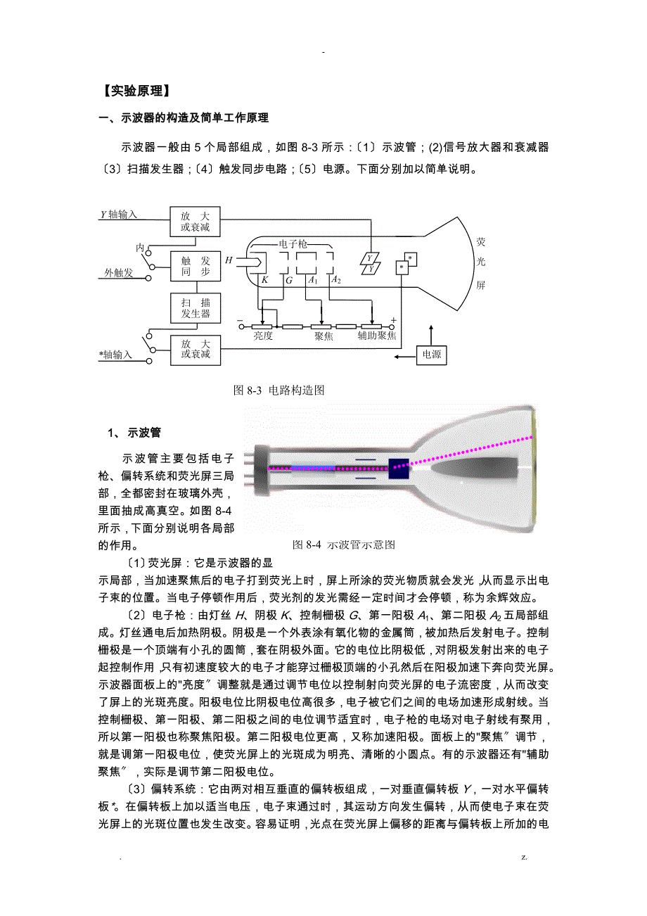 大学物理实验示波器实验报告_第2页