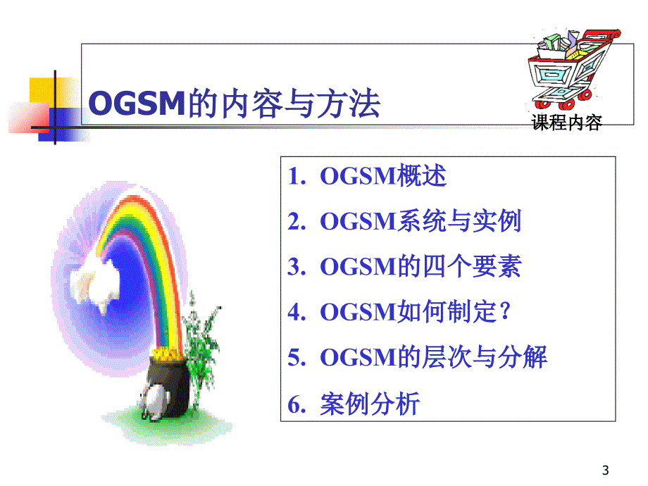 ogsm培训教材_第3页