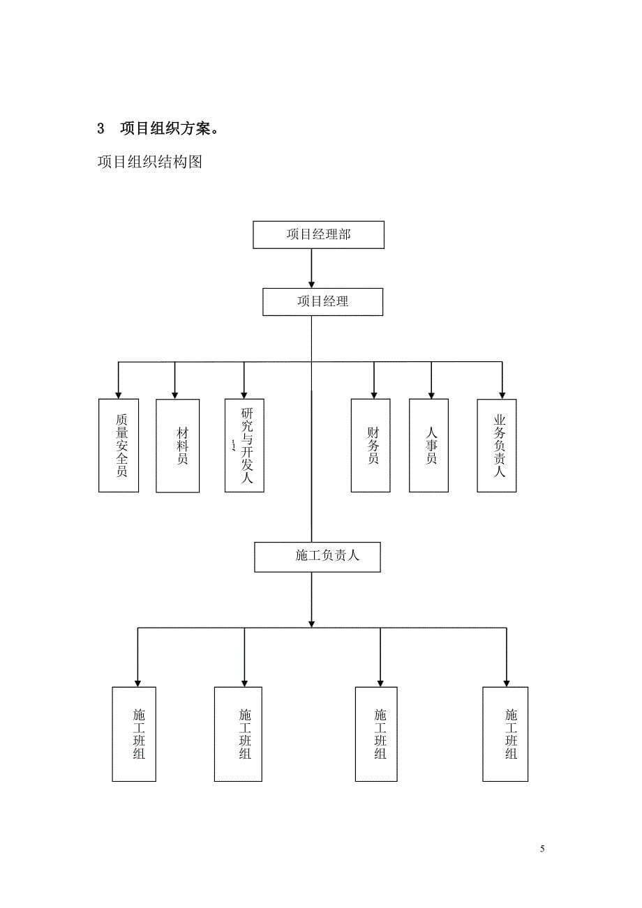 工程项目管理课程设计_第5页