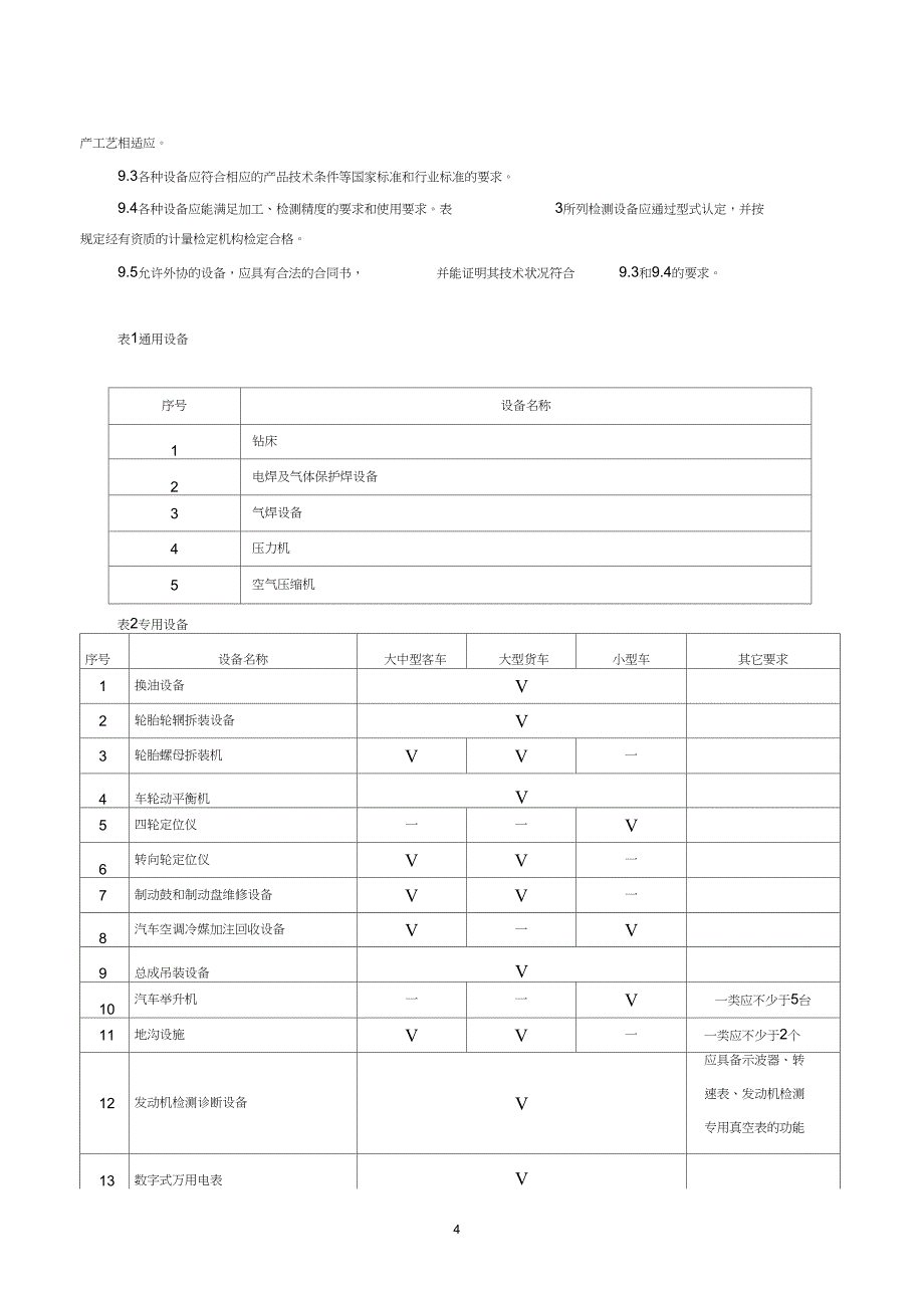 汽车维修业开业条件doc-汽车维修业开业条件_第4页