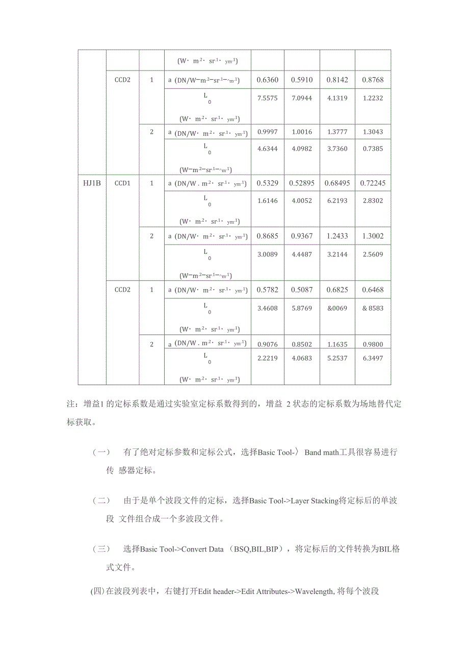 环境小卫星CCD影像的精确大气校正_第2页