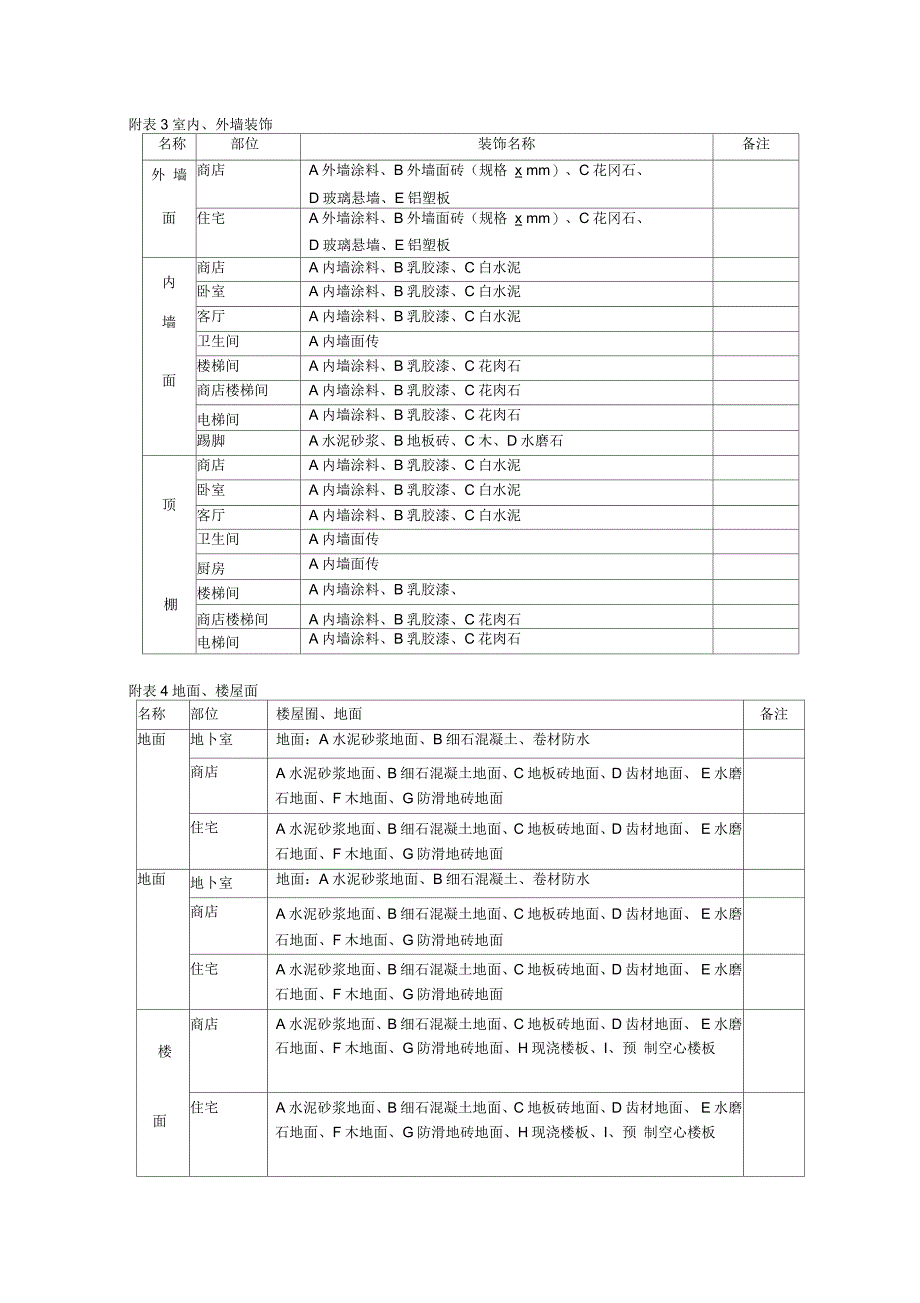 建筑设计委托书格式_第3页