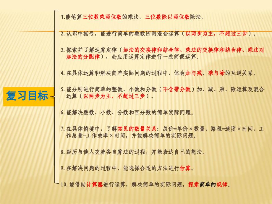 小学六年级数的运算整理与复习建议【精选】课件_第3页