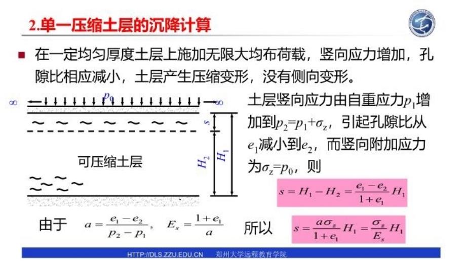 最新土力学及地基基础第10讲地基的最终沉降量计算方案幻灯片_第4页