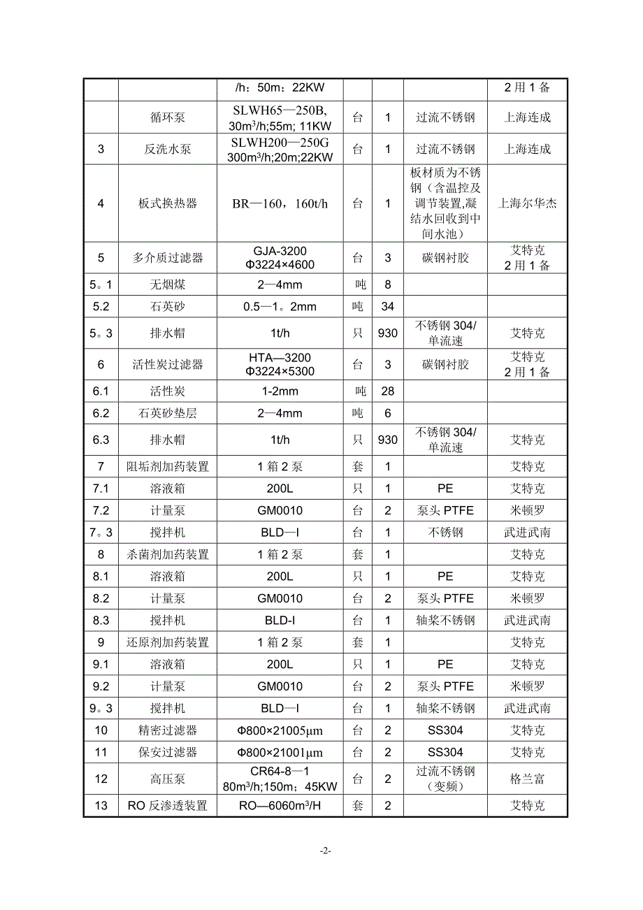 施工组织方案DEC_第3页