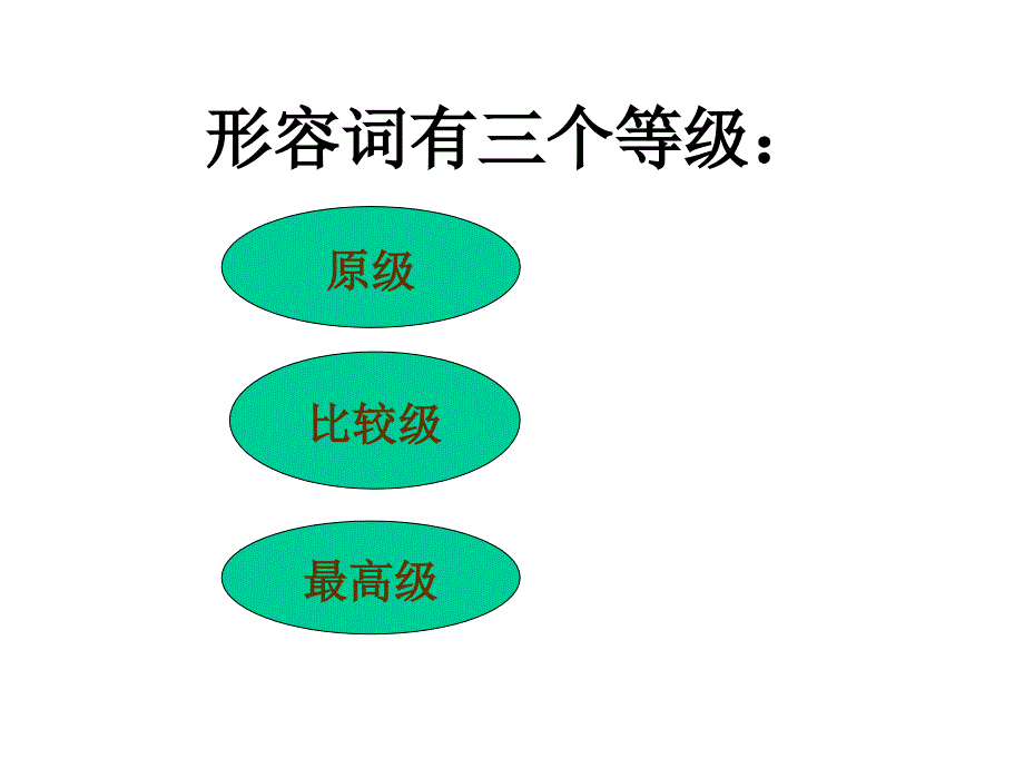 形容词原级比较级非常好用_第2页