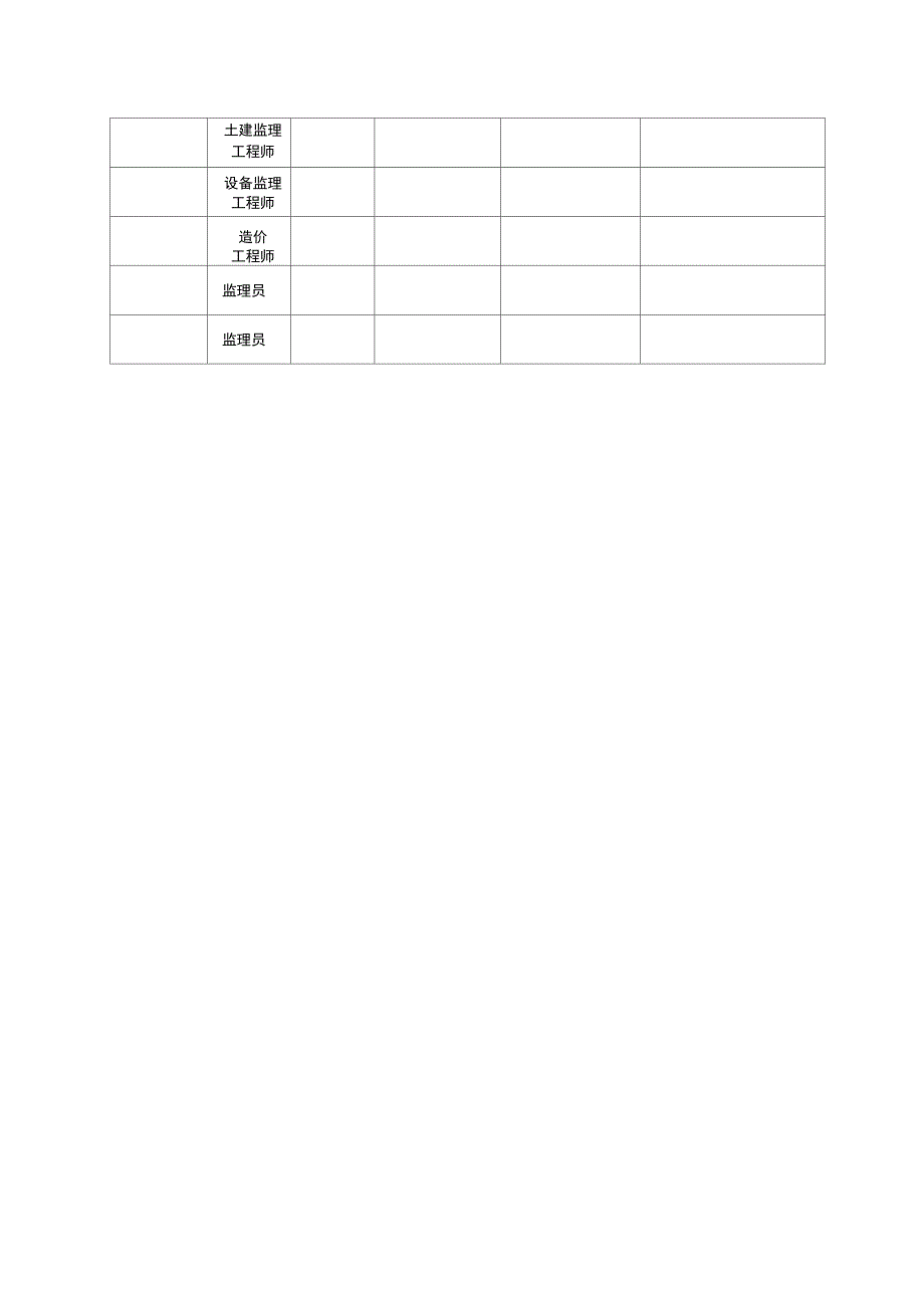 工程项目质量监理手册_第3页