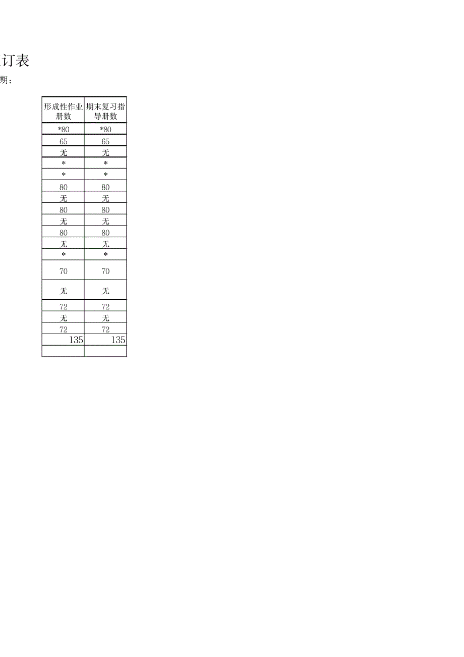 学校开放本科法学专业课程教材征订表._第2页