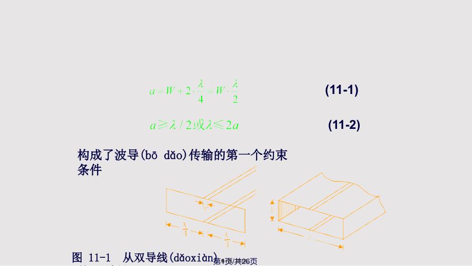 Ch广义传输线理论实用实用教案_第1页