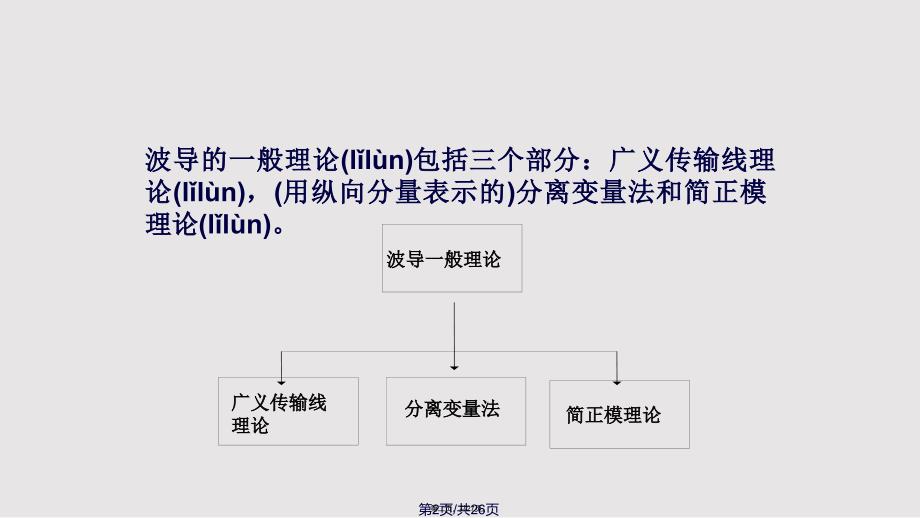 Ch广义传输线理论实用实用教案_第2页