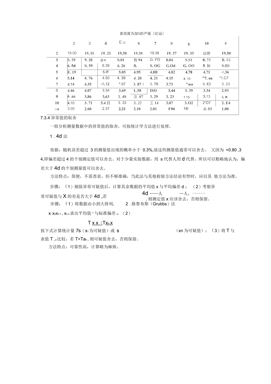 少量数据的统计处理_第4页