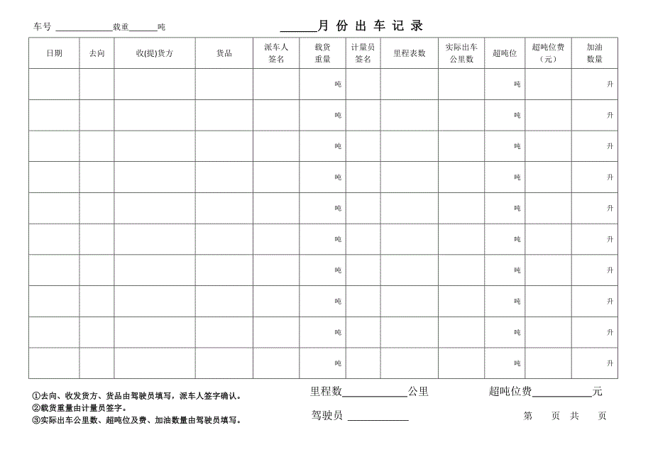 货车出车记录单_第1页