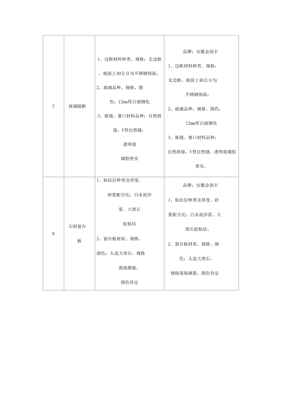 技术参数响应表2包模板_第4页