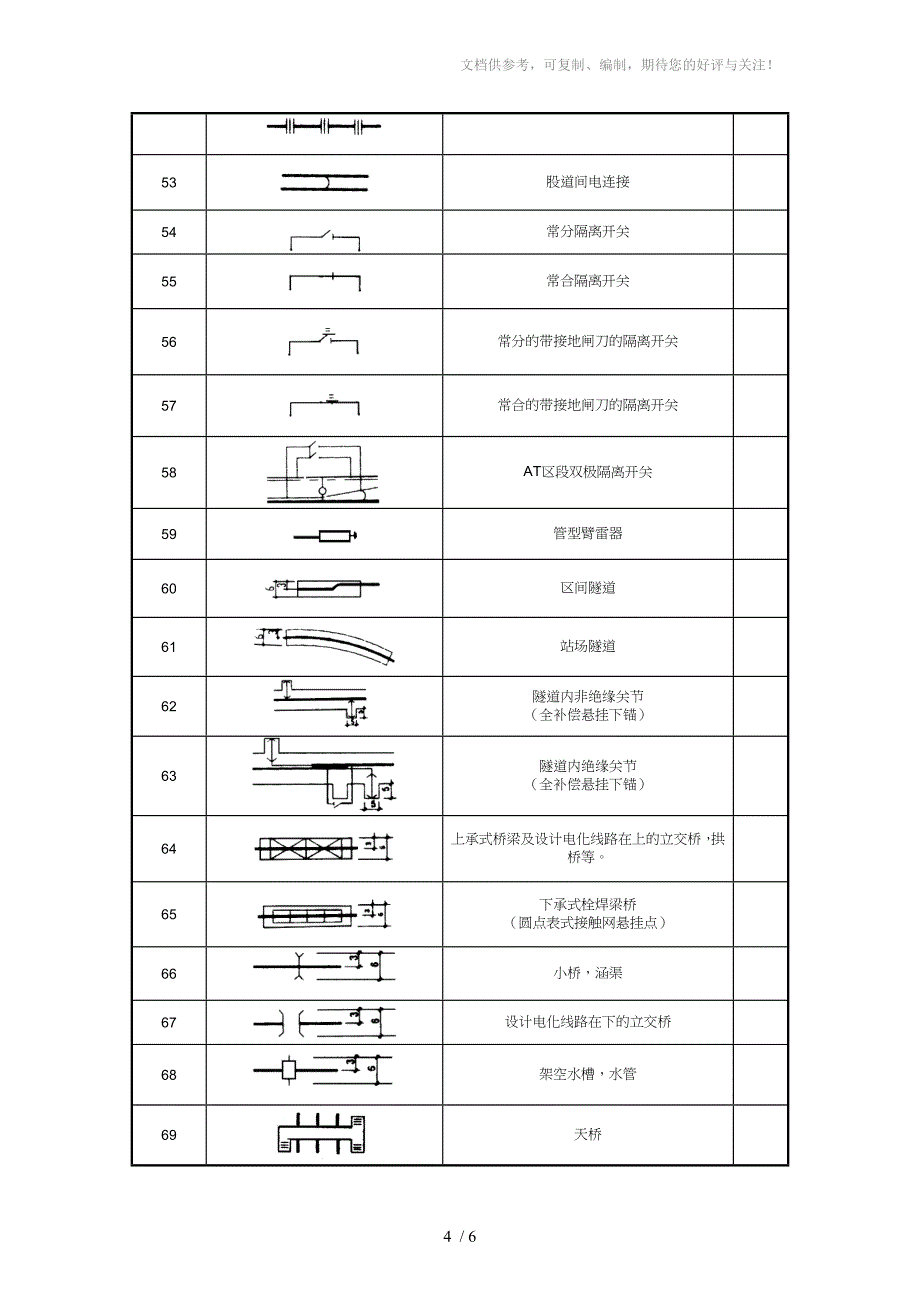 电气化铁路图形符号含义_第4页