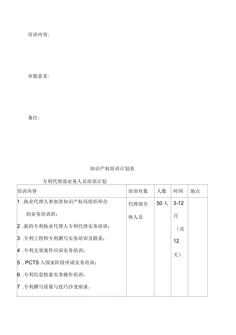 知识产权培训制度_第4页