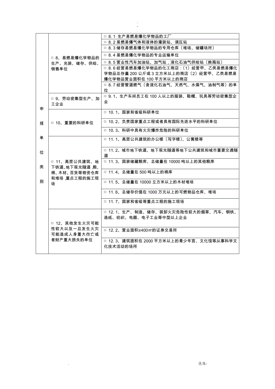 消防重点单位申请报告书_第2页