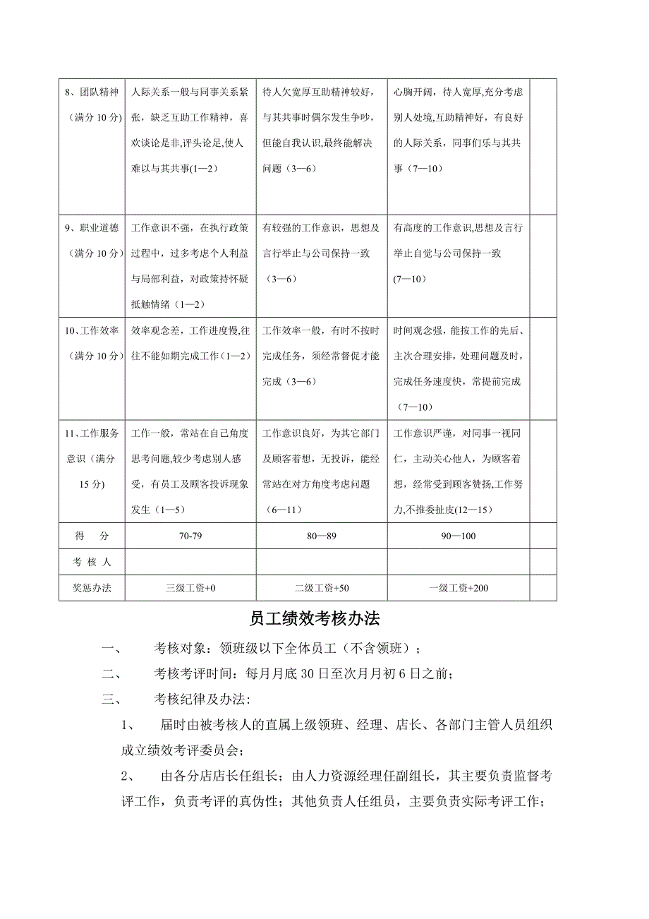 员工绩效考核标准_第2页