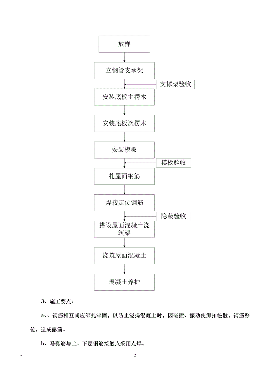 斜屋面施工工法_第2页