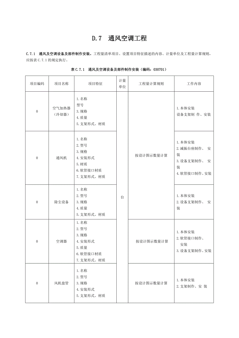 通风空调工程量清单计价规范_第1页