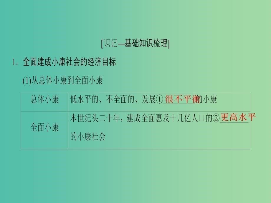 高考政治一轮复习第4单元发展社会主义市抄济第10课科学发展观和械社会的经济建设课件新人教版.ppt_第5页