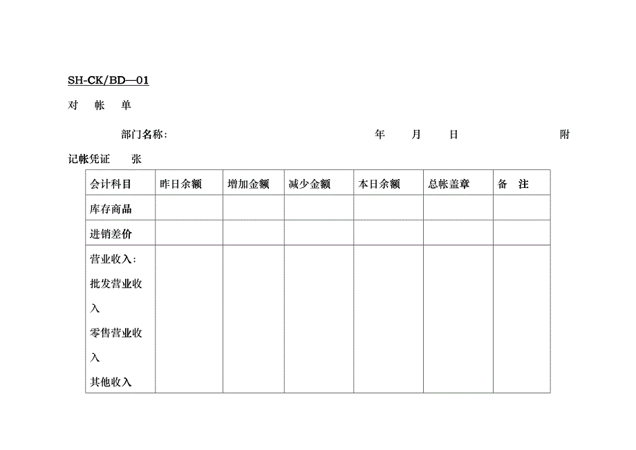 企业售后财会表单_第1页